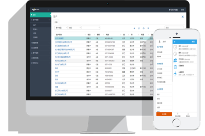 回顧2015 八駿科技躋身全球CRM服務(wù)商佼佼者之路